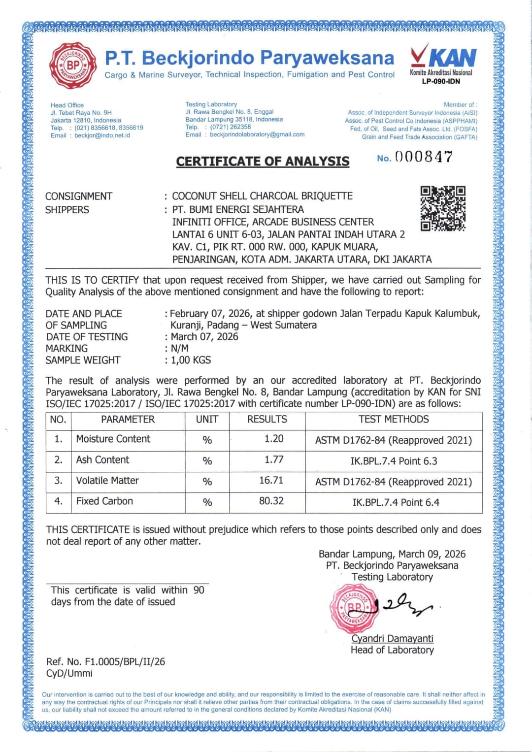 ROA Report of Analysis Sample